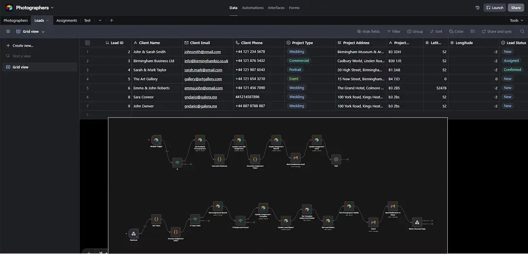 Lead automation workflow for a photography business.