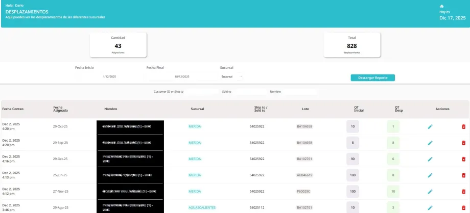 Captura de la plataforma de inventario centralizado — segunda vista.
